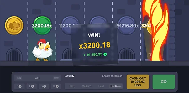 Chicken Road Features